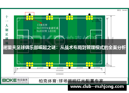谢里夫足球俱乐部崛起之谜：从战术布局到管理模式的全面分析