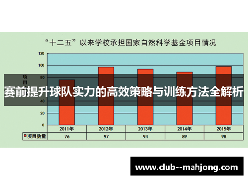 赛前提升球队实力的高效策略与训练方法全解析