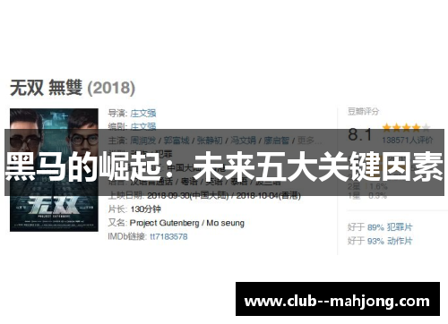 黑马的崛起:未来五大关键因素 黑马的崛起:未来五大关键因素