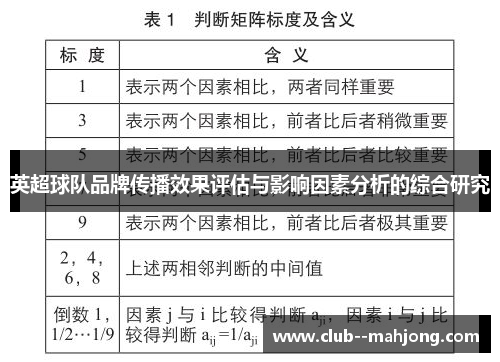英超球队品牌传播效果评估与影响因素分析的综合研究