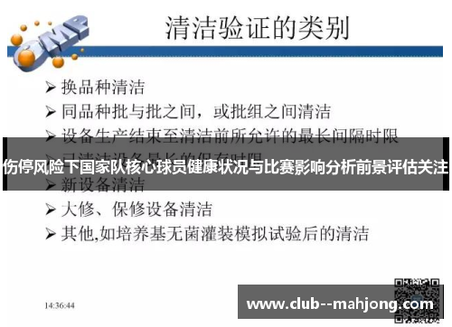 伤停风险下国家队核心球员健康状况与比赛影响分析前景评估关注 伤停风险下国家队核心球员健康状况与比赛影响分析前景评估关注