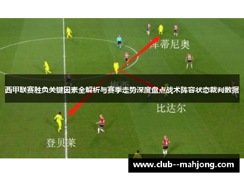 西甲联赛胜负关键因素全解析与赛季走势深度盘点战术阵容状态裁判数据 西甲联赛胜负关键因素全解析与赛季走势深度盘点战术阵容状态裁判数据