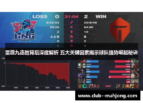 雷霆九连胜背后深度解析 五大关键因素揭示球队强势崛起秘诀 雷霆九连胜背后深度解析 五大关键因素揭示球队强势崛起秘诀