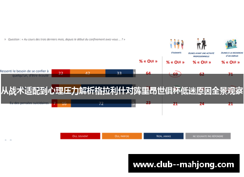 从战术适配到心理压力解析格拉利什对阵里昂世俱杯低迷原因全景观察 从战术适配到心理压力解析格拉利什对阵里昂世俱杯低迷原因全景观察