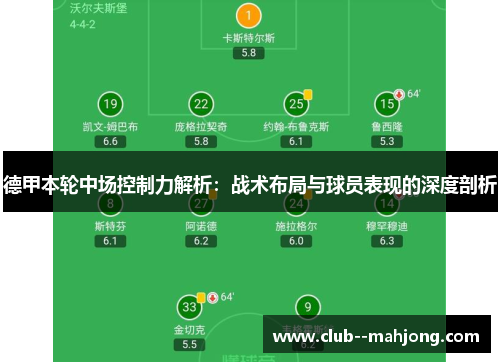 德甲本轮中场控制力解析：战术布局与球员表现的深度剖析
